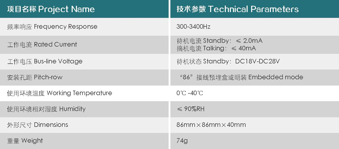 HD323技術(shù)指標.png